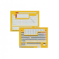 Tabla periódica