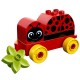 Mi primer San Antonio LEGO Duplo